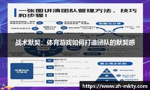 战术默契：体育游戏如何打造团队的默契感