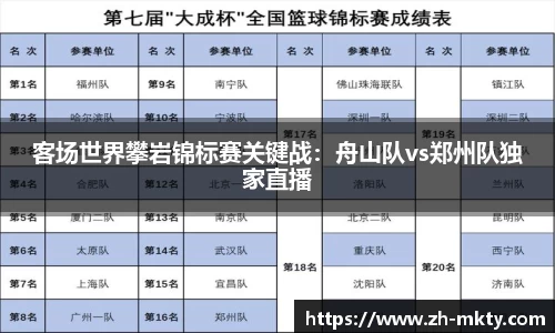 客场世界攀岩锦标赛关键战：舟山队vs郑州队独家直播