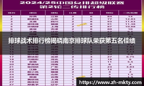 排球战术排行榜揭晓南京排球队荣获第五名佳绩